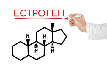 Доминантен естроген – бичът на съвремието