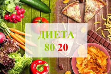 10 златни правила за диета 80/20 | Alka® – Бърза алкализация на организма