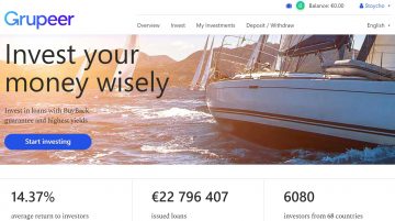 Grupeer – инвестиране в имотни и бизнес заеми с висока доходност