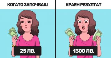 Лесен трик за спестяване на пари. Задели 1000 лв. без да усетиш