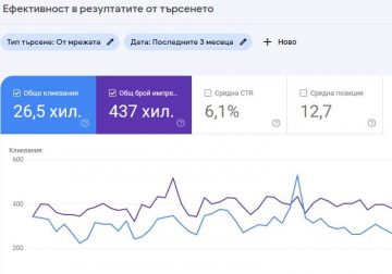 Ръководство за SEO инструменти за уебсайт за начинаещи – Интересни новини, събития и истории