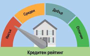 Спешни кредити онлайн за хора с лоша кредитна история: Възможности и съвети | Tialo